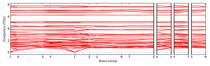 band_structure.png
