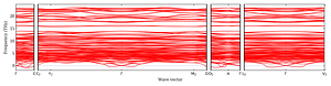 band_structure.png