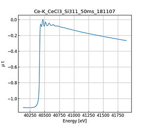CeCl3.thumb.png