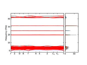 band_pdos.png