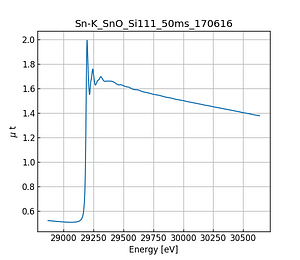 SnO.thumb.png