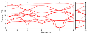 band_structure.png