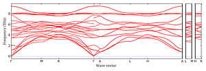 band_structure.png