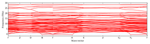 band_structure.png