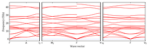 band_structure.png