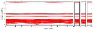 band_structure.png