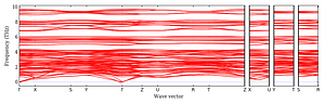 band_structure.png