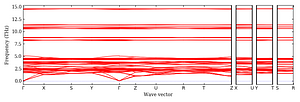band_structure.png