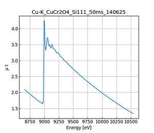CuCr2O4.thumb.png