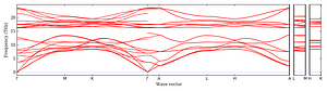 band_structure.png