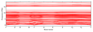 band_structure.png