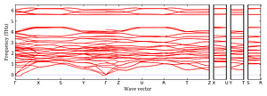 band_structure.png