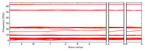 band_structure.png