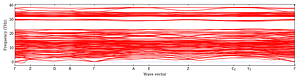 band_structure.png