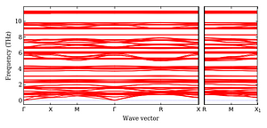band_structure.png
