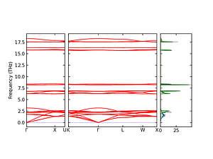 band_pdos.png