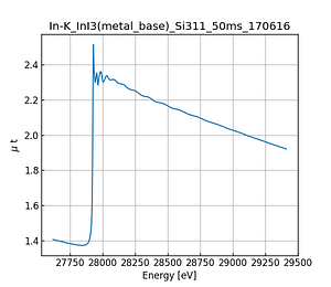 InI3(metal_base).thumb.png