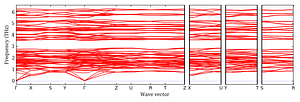 band_structure.png