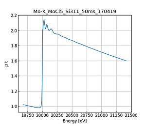 MoCl5.thumb.png