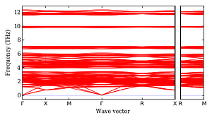 band_structure.png