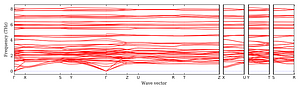 band_structure.png