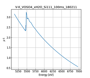 VOSO4_xH2O.thumb.png