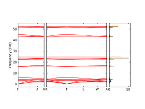 band_pdos.png