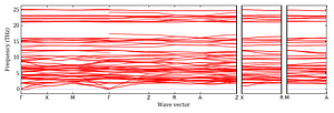 band_structure.png