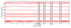 band_structure.png