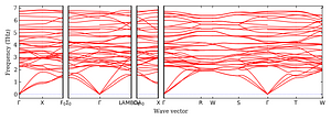 band_structure.png