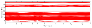 band_structure.png
