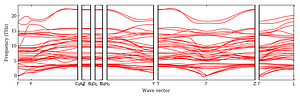 band_structure.png