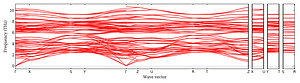 band_structure.png