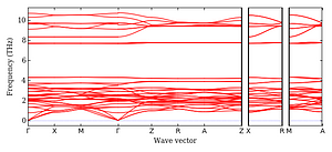 band_structure.png
