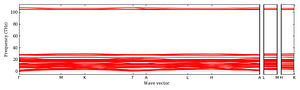 band_structure.png