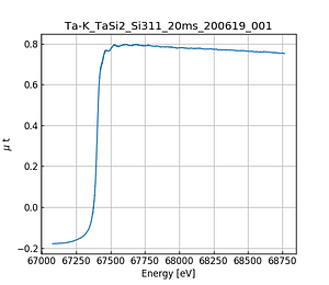 TaSi2.thumb.png
