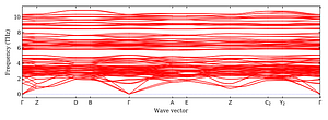 band_structure.png