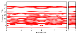 band_structure.png