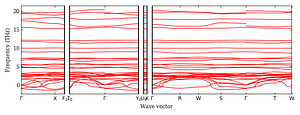 band_structure.png