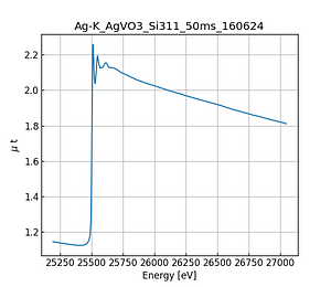 AgVO3.thumb.png