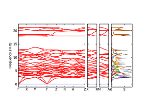 band_pdos.png