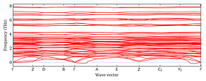 band_structure.png