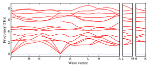 band_structure.png