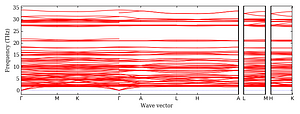 band_structure.png