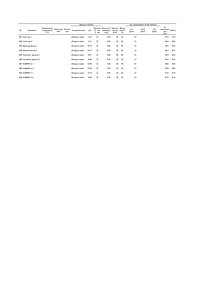 IWATE-Cs-clay.pdf