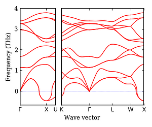 band_structure.png