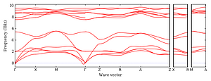 band_structure.png