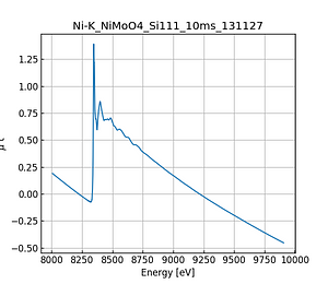 NiMoO4.thumb.png