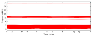 band_structure.png