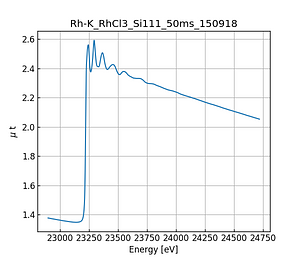 RhCl3.thumb.png